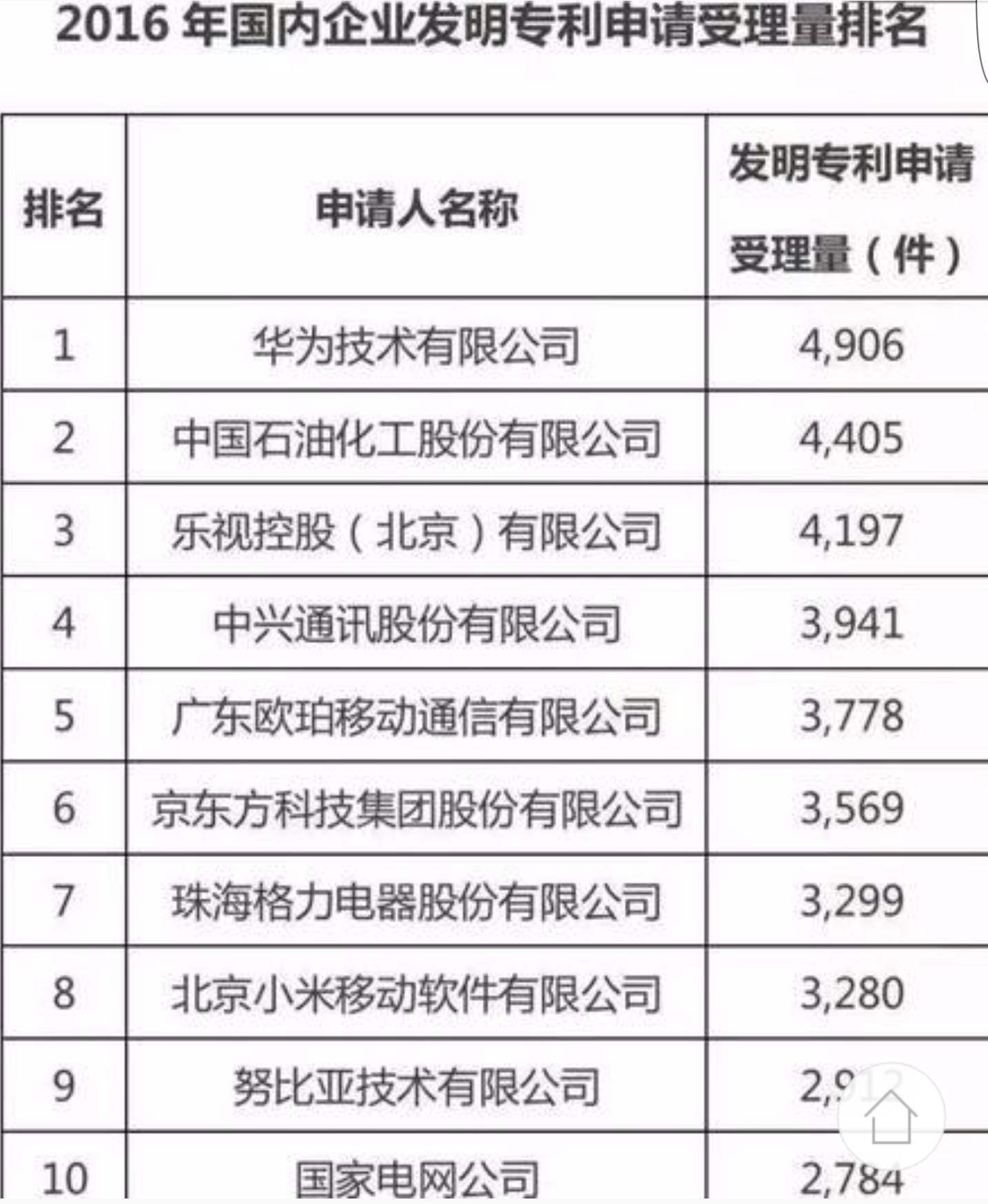 新澳内部高级资料,品牌管理计划_创新款50.56