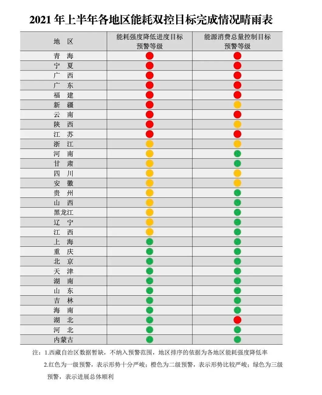 澳门六开奖最新开奖结果2024年,客户流失原因分析_亲子版31.342