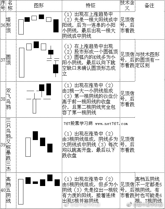 新闻 第231页