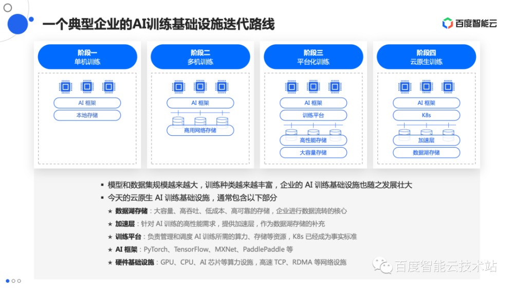 新奥正板全年免费资料,流程解答解释落实_VR品15.269