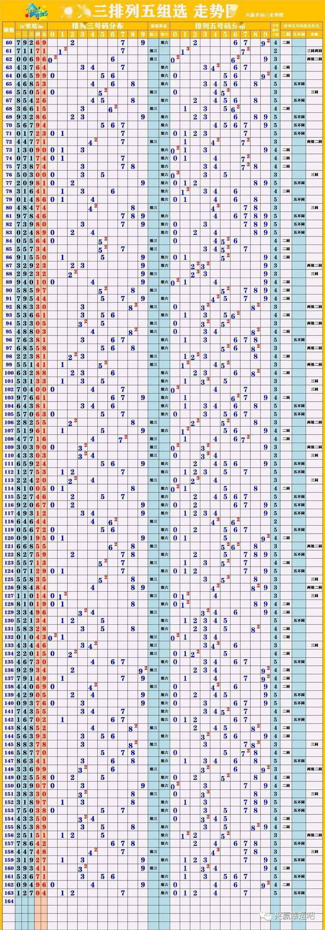 新澳门彩出码综合走势图表大全,科学定义解答解释_培训版76.865