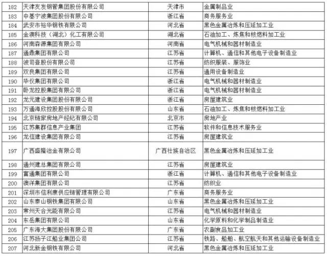 澳门答家婆一肖一马一中一特,正确解答定义_专属型15.854