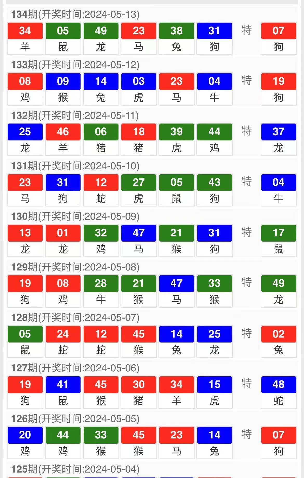 马会传真资料澳门澳门传真,权限解答解释落实_弹性版99.611