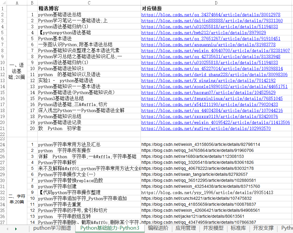 快播 第223页