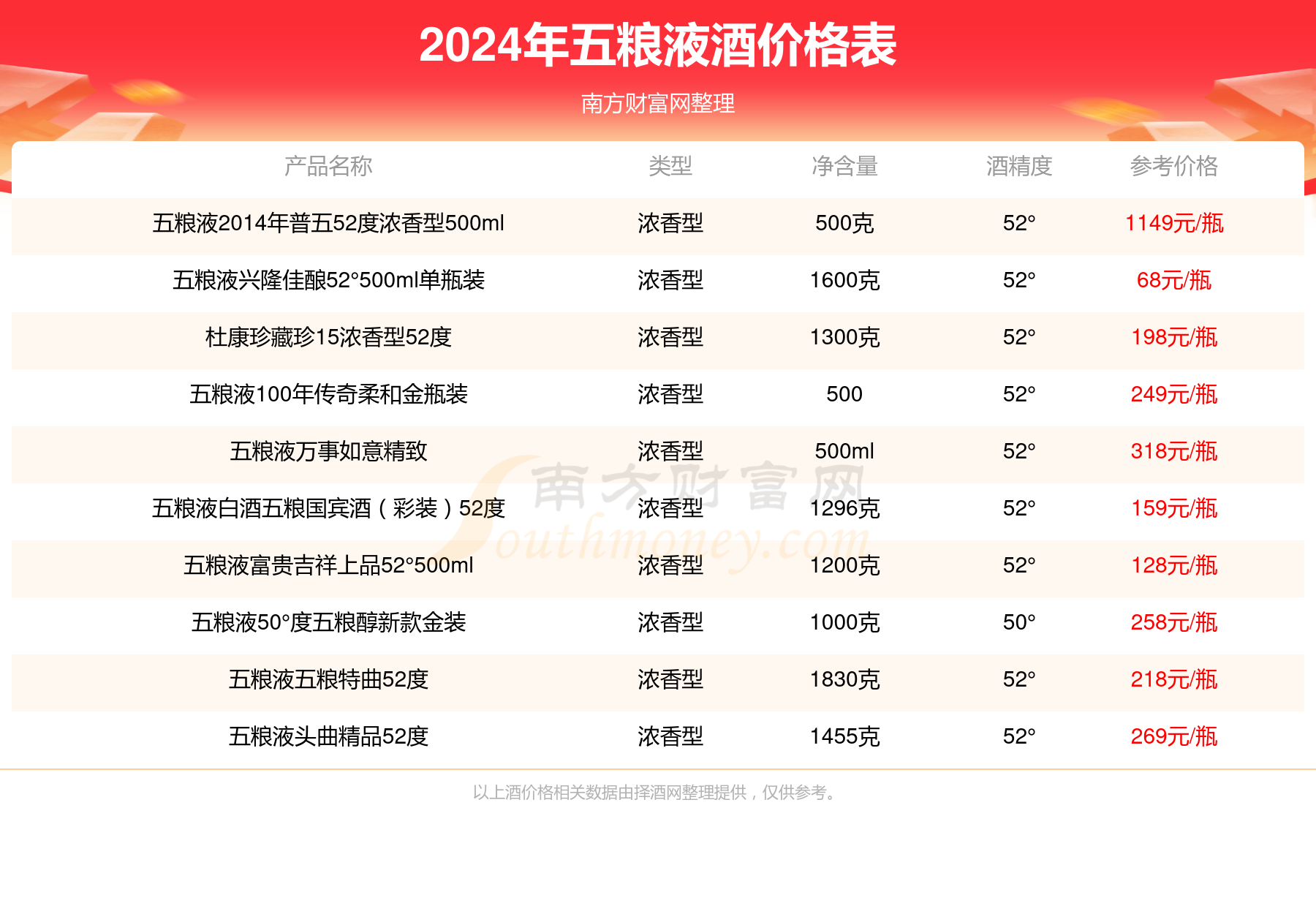 澳门六开奖结果2023开奖记录查询网站,产品生命周期分析_安全型26.28