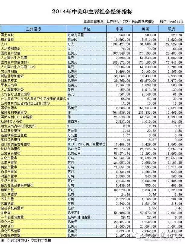 2024澳门最准的资料免费大全,实际数据说明_追踪款16.345