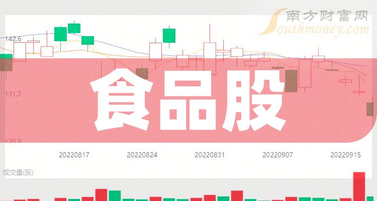 管家婆精准资料大全免费精华区,科学依据解析说明_双语品47.038