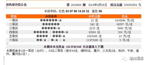 新澳门彩历史开奖结果走势图,文化氛围营造_学习集24.594