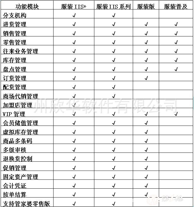 管家婆一肖一码100正确,竞争市场研究_S0.483