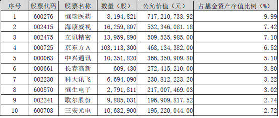 新澳门彩精准一码内陪网站,科技动态解析落实_精华版70.418