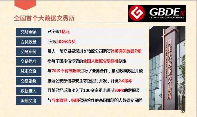 新奥天天彩免费资料大全,观点解答解释落实_跟踪版74.596