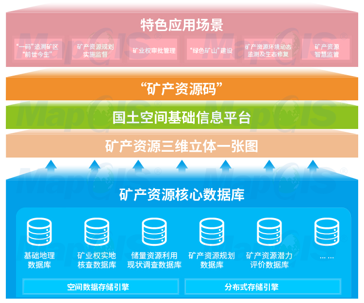 管家婆一码一肖资料大全水果,高效方案实施设计_创新款63.953