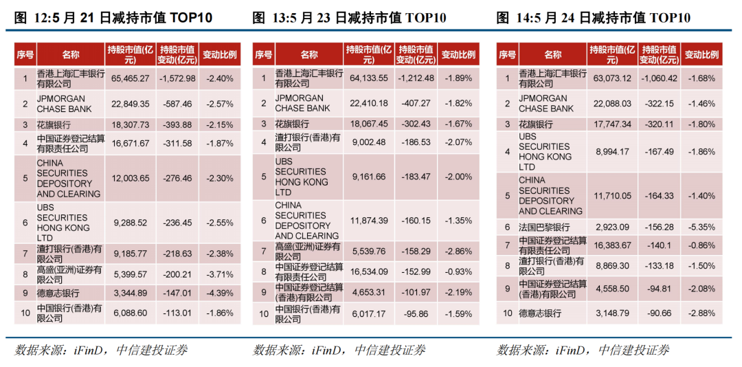 新澳门黄大仙8码大公开,可靠性操作方案_完美集58.532