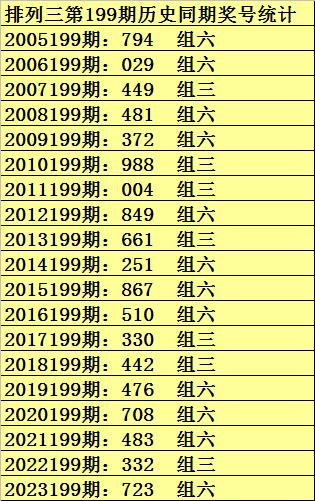 澳门一码一码100准确开奖结果查询,热点技术解答落实_精选款97.834