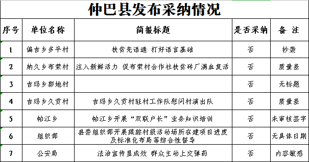 今晚澳门特马开什么,业务拓展计划_CT36.753