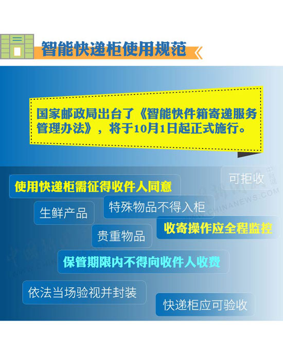 澳门精准资料大全免费,精明解答解释落实_蓝光版79.86