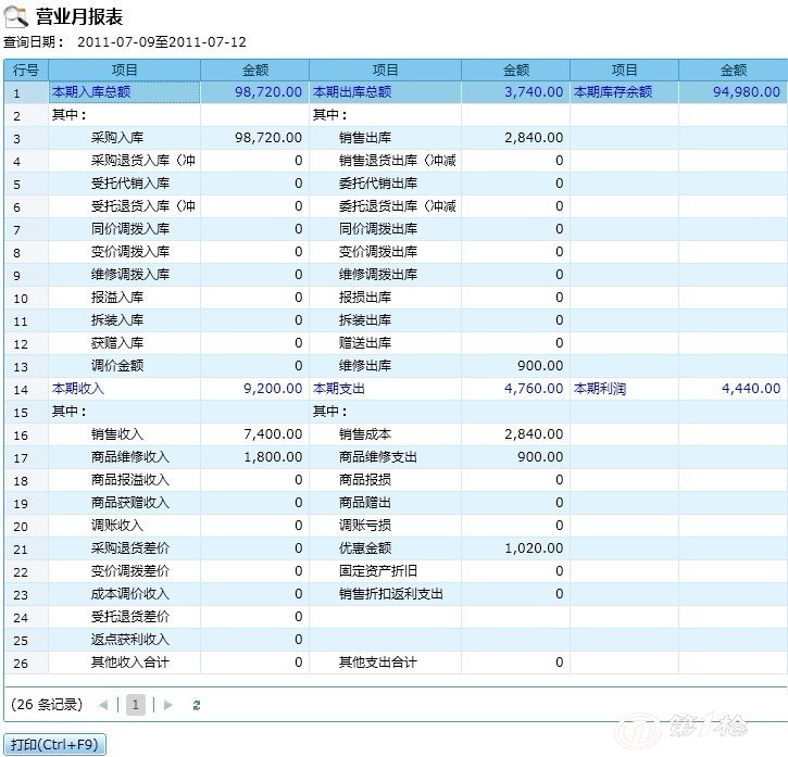 2024管家婆一肖一特,适用设计解析_适配款54.161