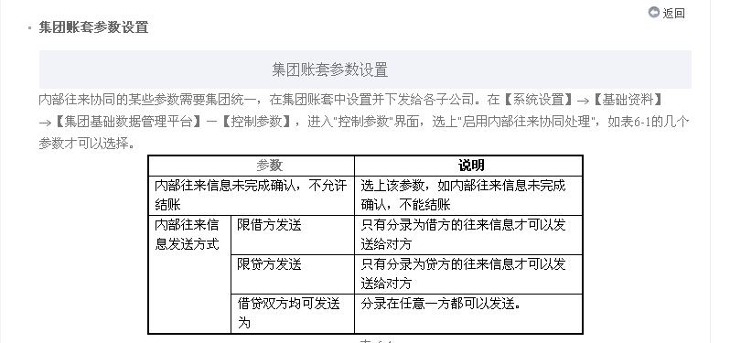 澳门一码100%准确,决策依据设定_初学款81.636