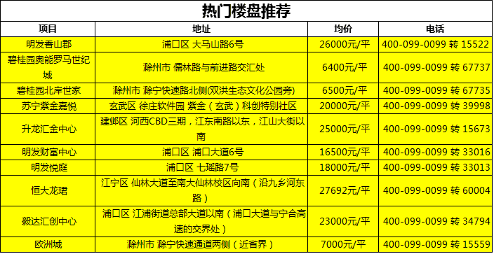 一码一肖一特早出晚,媒体投放调研_稳定版97.542