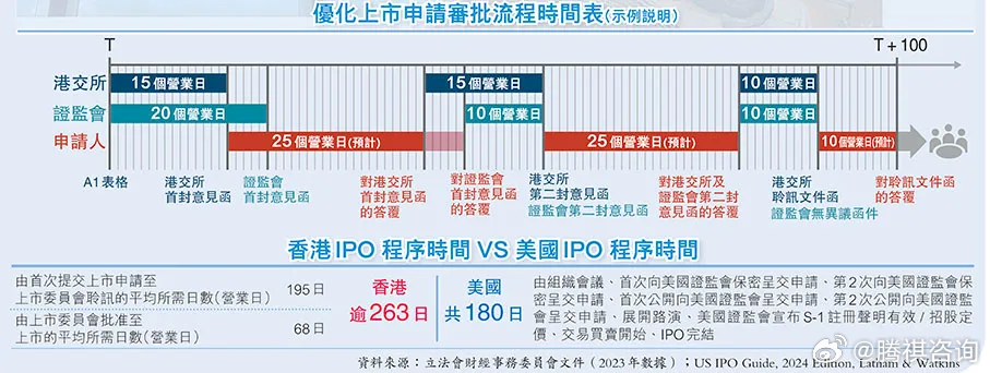 2024年香港挂牌正版大全,先进方案解答解释措施_精选版10.633