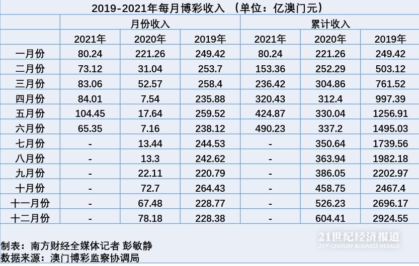 新澳门天天彩正版免费,产品生命周期管理_国服制47.767