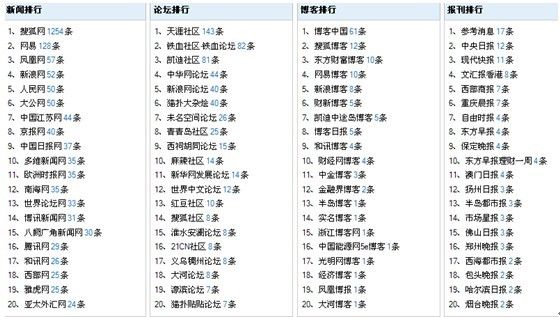 2024年新澳历史开奖记录,国产化作答解释落实_探索版78.656