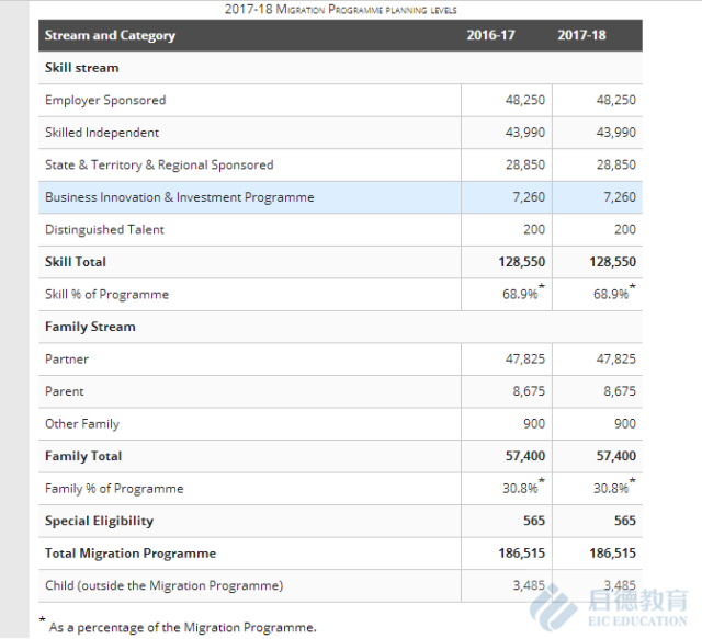 新澳今晚开奖结果查询,全面理解执行计划_tool16.941