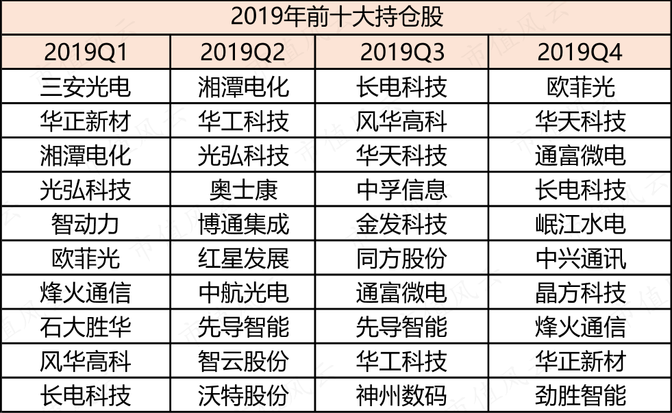 2024澳门特马今期开奖结果,涵盖了广泛的解释落实方法_超级版67.969