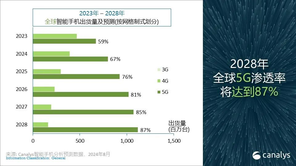 生活 第226页