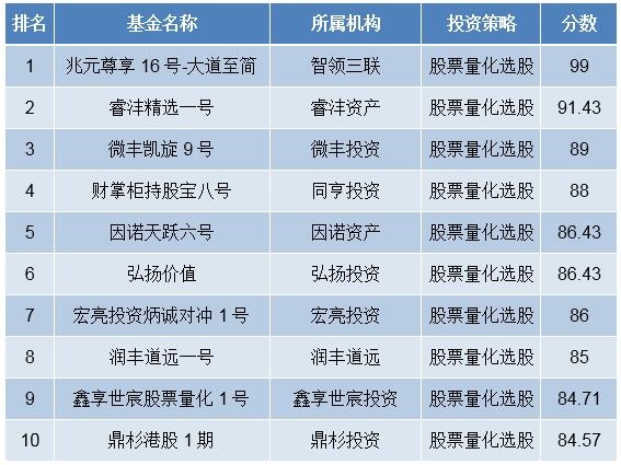 新奥内部资料准确率,精细方案实施_2D95.328