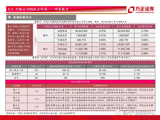 2024新奥历史开奖记录香港,国产化作答解释落实_超值版53.772