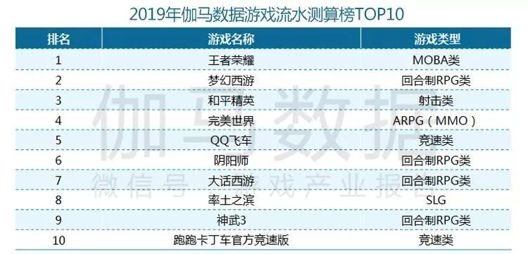 新澳门最新开奖结果记录历史查询,实际解析数据_AR59.62