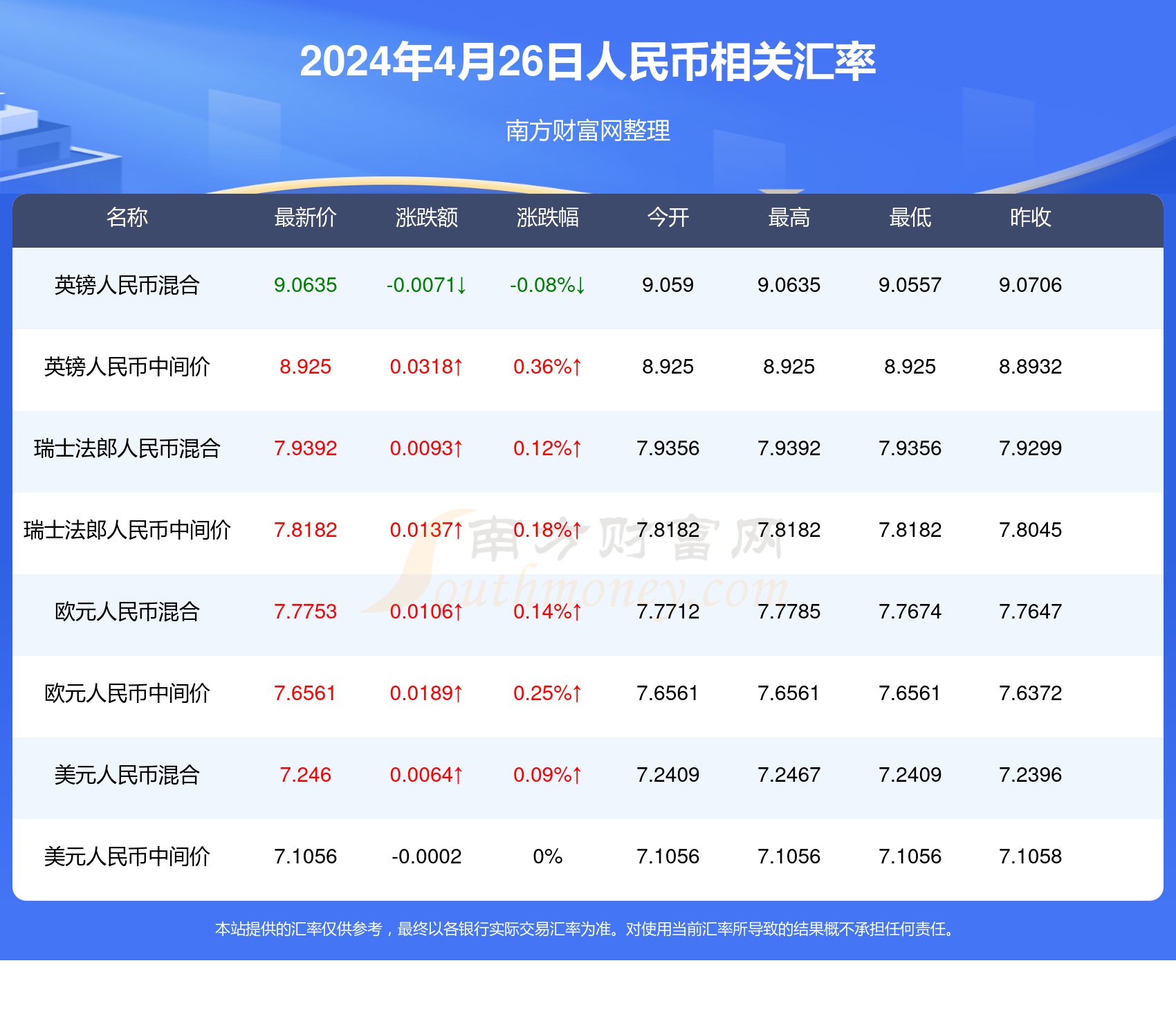 2024历史开奖记录澳门,深入解析数据应用_工具版92.239