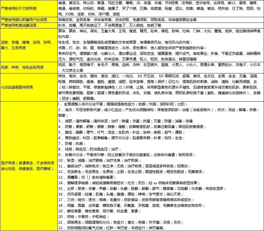 2024新澳最精准资料大全,下一步是开始收集资料