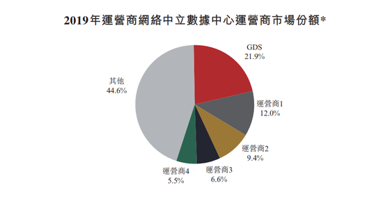 2024新奥历史开奖记录香港,数据整合实施方案_策略版16.570