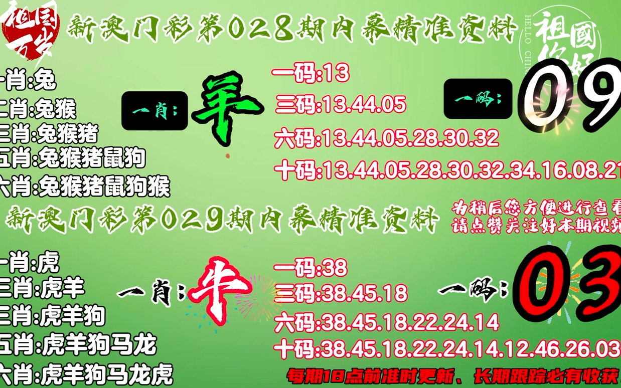 新澳门今晚精准一肖,这些因素可能影响比赛结果