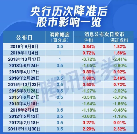 二四六管家婆资料,准确资料解释落实_HDR82.266