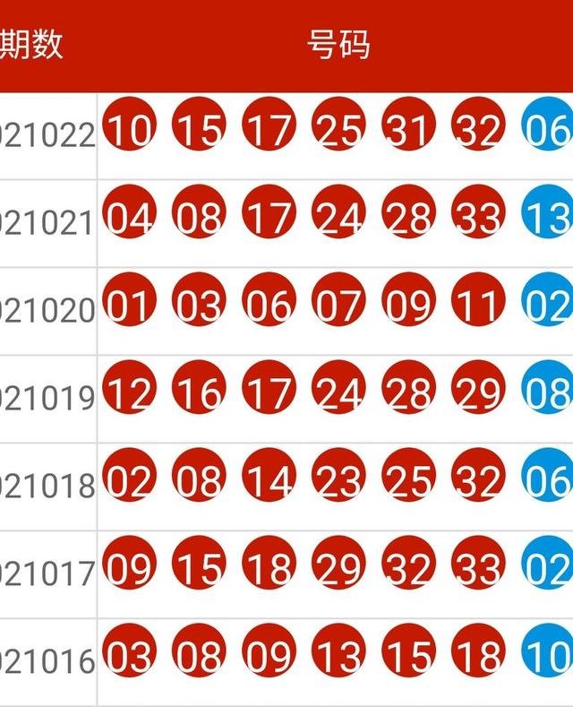 2024新奥历史开奖记录,最新解答解析说明_入门版38.513