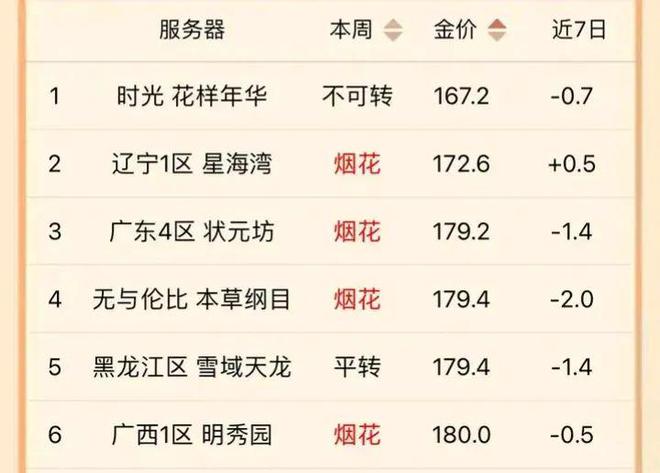 澳门神算子资料免费公开,可靠设计策略解析_交互版21.394