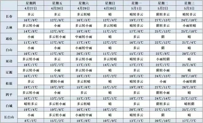 2023正版资料全年免费公开,重要性解释落实方法_T90.790