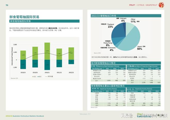 新澳资料免费长期公开吗,深层数据设计解析_FHD56.751