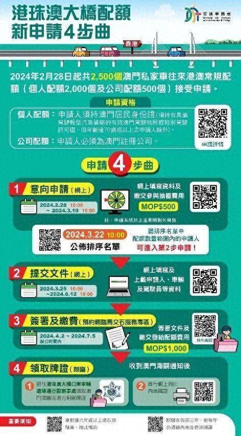 2024新澳门正版免费资本车,广泛的解释落实支持计划_uShop89.599