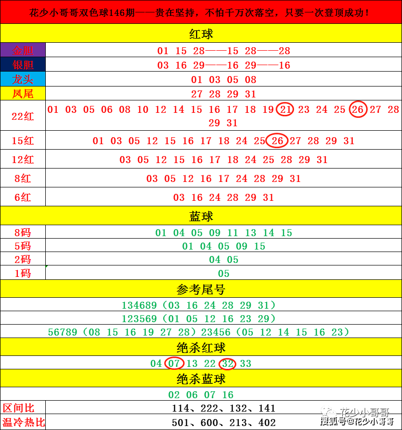 新澳门内部资料精准大全百晓生,快速解答解释定义_XT72.244