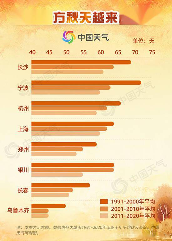 二四六天好彩(944cc)免费资料大全2022,数据整合实施方案_探索版91.769