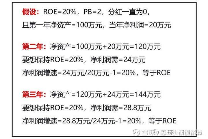 香港最准的100%肖一肖,深入数据执行方案_Plus70.801