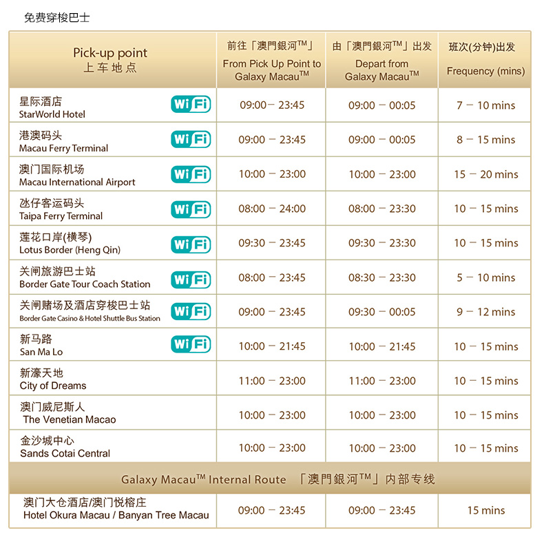 澳门六开奖结果2024开奖记录查询,适用实施策略_V255.210