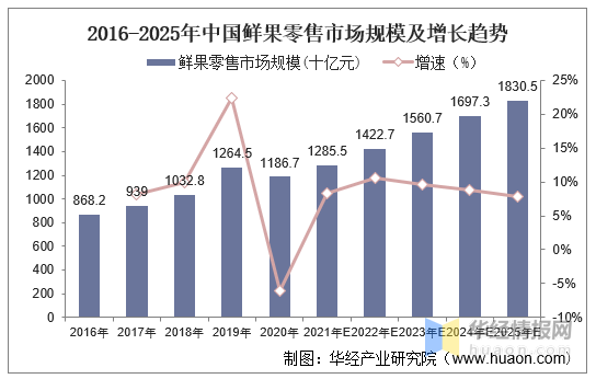 新澳最新最快资料新澳50期,先进技术执行分析_冒险款96.349