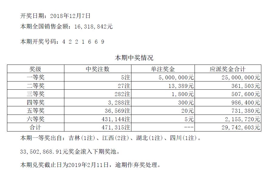 新澳六开彩开奖结果查询合肥,权威解析说明_WP91.916