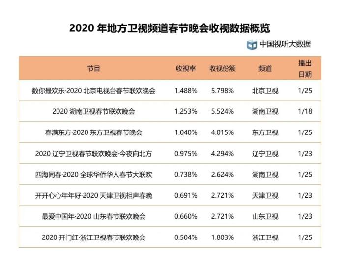 新澳天天开奖资料大全,实时解析说明_云端版29.178