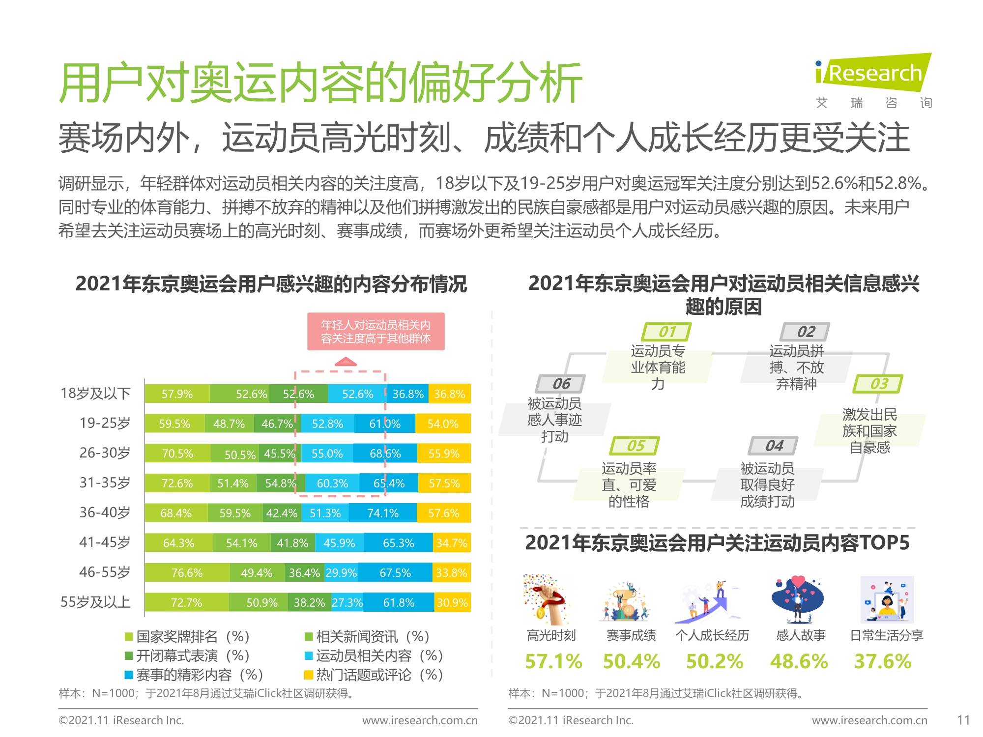 2024管家婆一特一肖,定性解析评估_运动版15.391